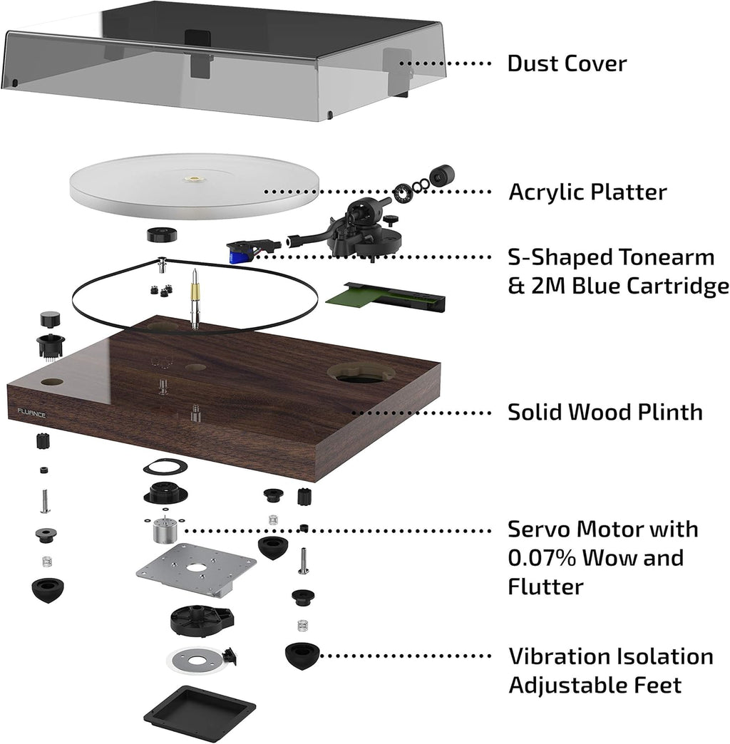 RT85 Turntable with Ortofon Cartridge, Acrylic Platter, Speed Control, and Vibration Isolation - Walnut