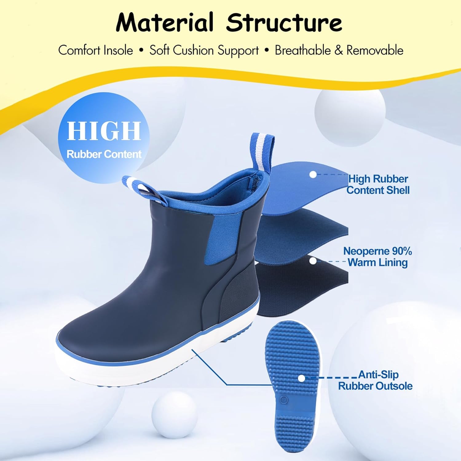 Waterproof Rubber Rain Boots for Big Kids - Youth Ankle Muck Boots, Non-Slip Natural Rubber Snow Shoes, Boys Girls Deck Boots for Mud Gardening Fishing Hunting Outdoor