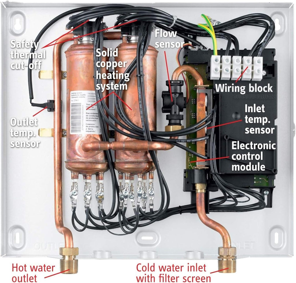 Tankless Water Heater - Tempra 15 Trend – Electric, 14.4Kw, on Demand Hot Water, Eco, White, Made in Germany