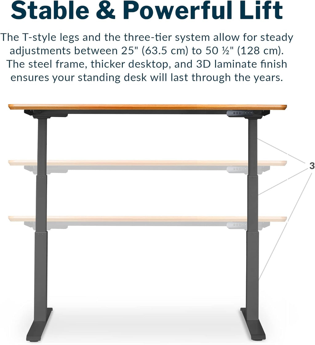 Classic Electric Standing Desk - desk Height Adjustable Sit/Stand Desk - Dual Motor with Memory Presets, Stable T-Style Legs - Gaming or Home Office Workstation - 60”X30”, Butcher Block