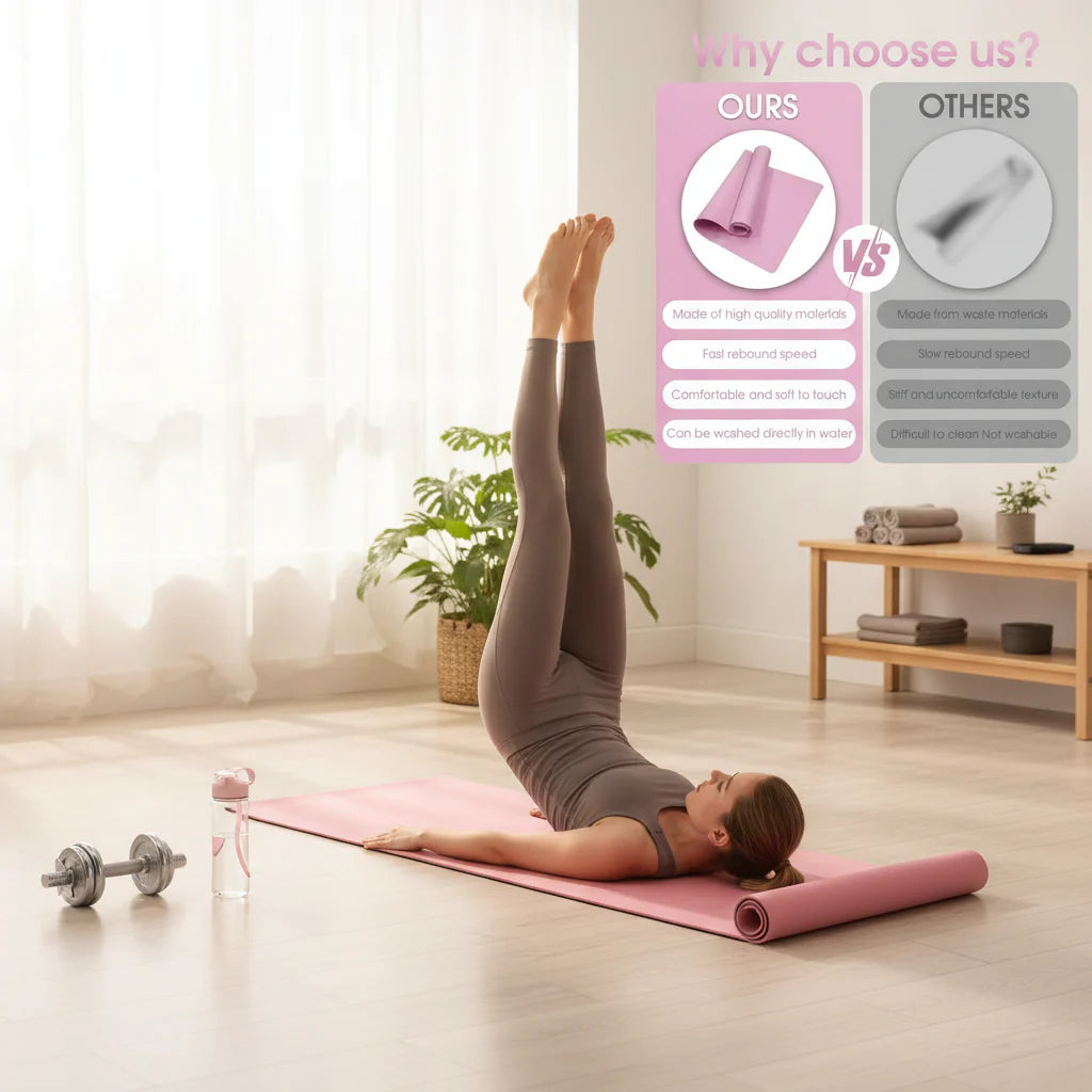 Premium Non-Slip Yoga Mat - Extra Thick Exercise Mat for Yoga, Pilates & Home Workouts