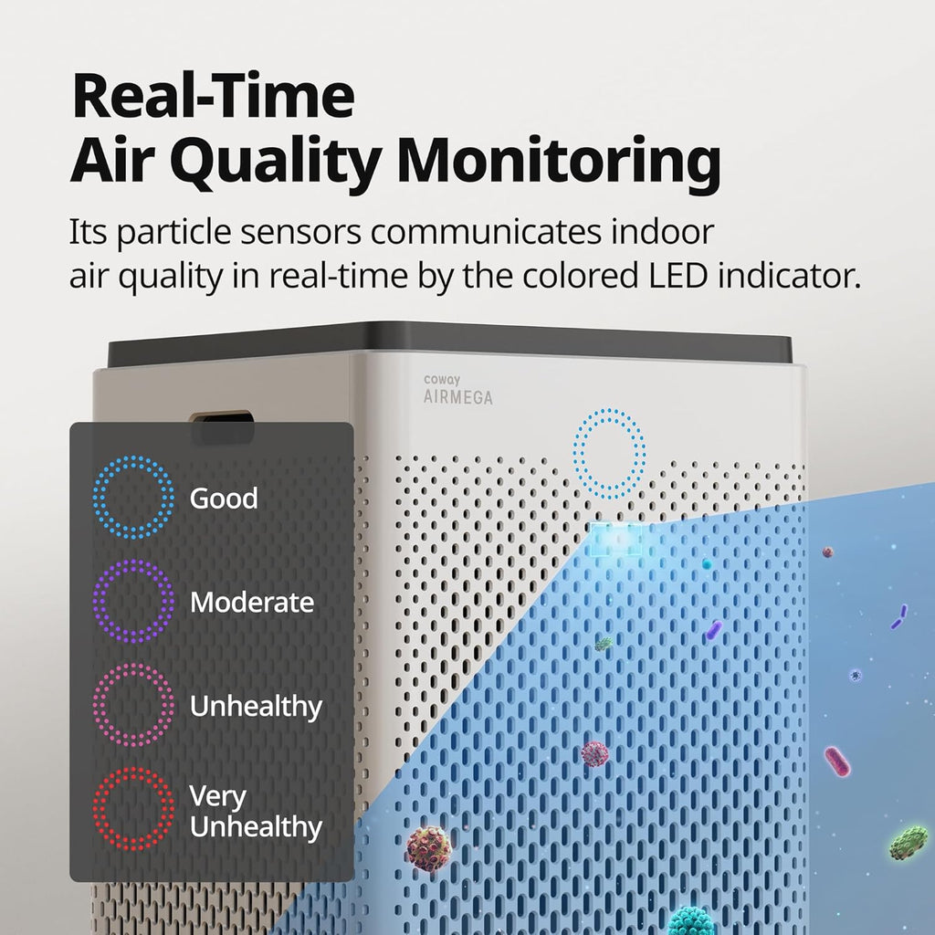 AP-2015F Airmega 400 Smart Air Purifier (Covers 1,560 Sq. Ft.), True HEPA Air Purifier with Smart Technology, White