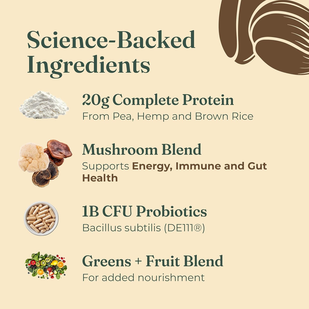 Organic Plant-Based Protein Powder | Clean Vegan Protein Elevated with Lion’S Mane, Chaga, Cordyceps and More for Brain Function and Immune Support | Creamy Cacao, 21.16 Oz