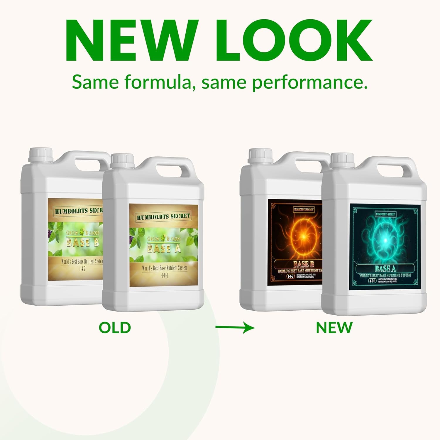 Base a & B Liquid Hydroponic Fertilizer | Complete Hydroponic Nutrients for Indoor and Outdoor Plants | Supports Healthy Vegetative Growth and Flowering Stage | 1 Gallon