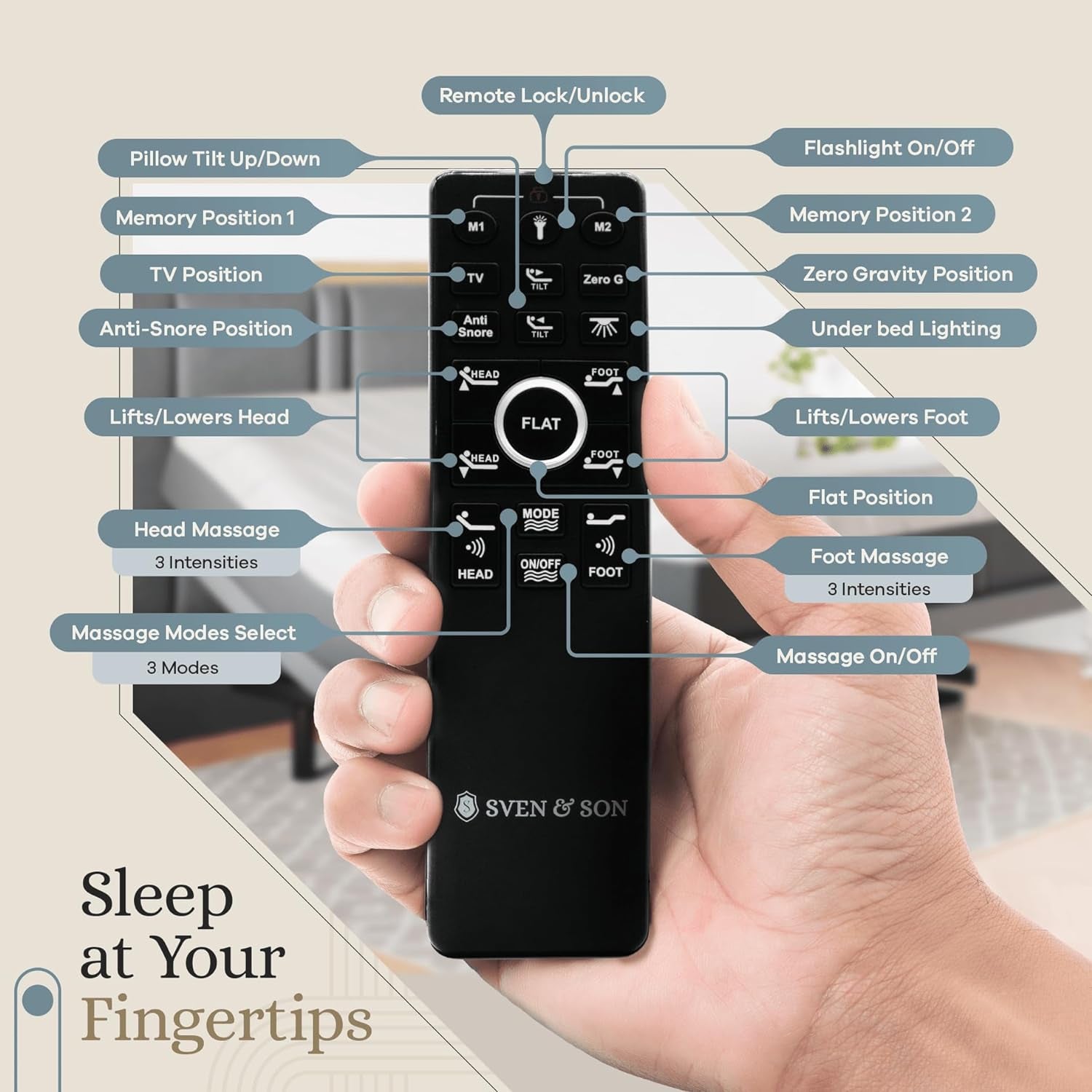 Harmony Adjustable Bed Base, Head and Foot Lift, Massage, Under-Bed Lights, USB, Memory, Zero Gravity Smart Frame - Full