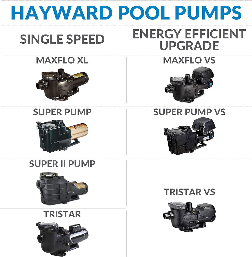 W3SP2610X15 Super Pump Pool Pump, 1.5 HP