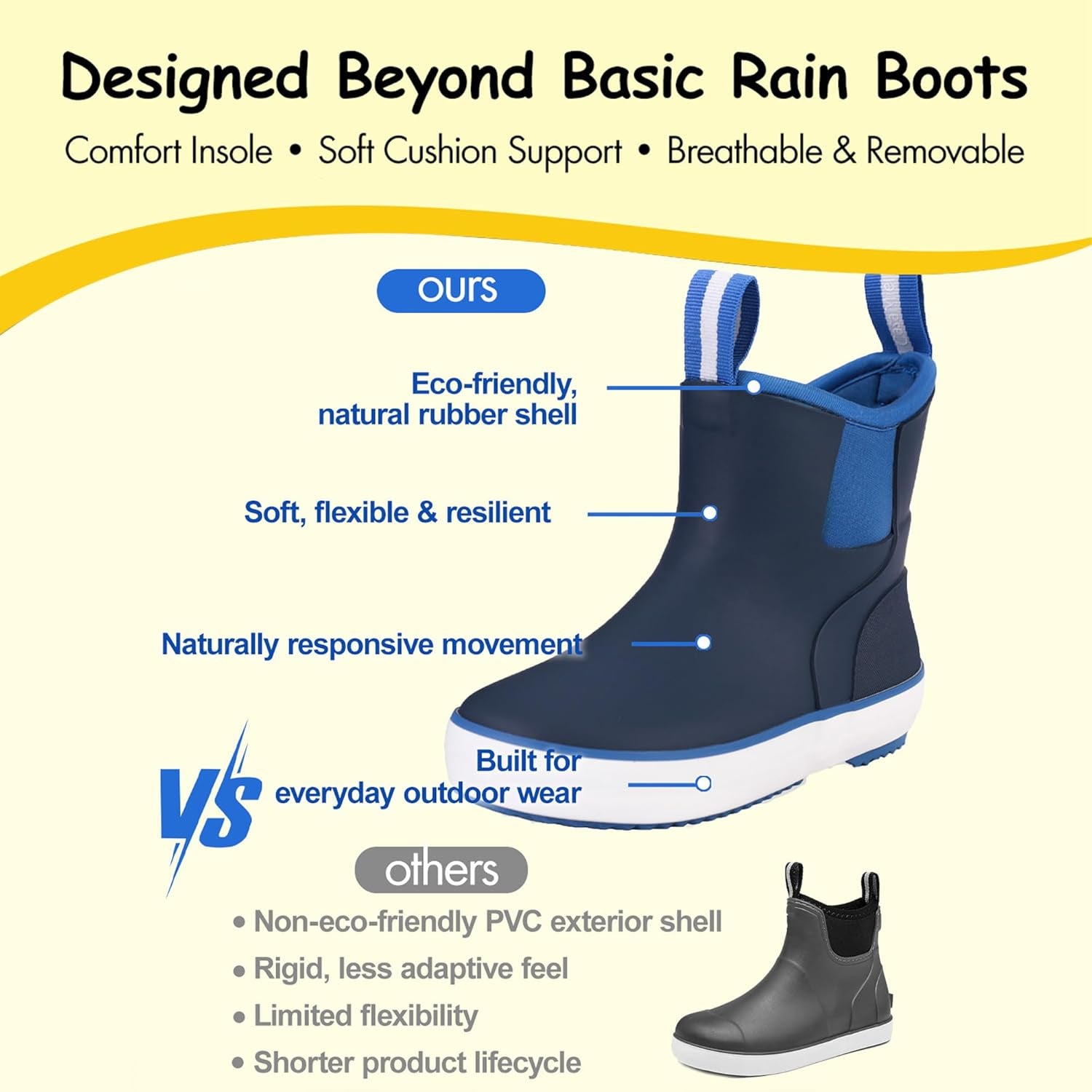 Waterproof Rubber Rain Boots for Big Kids - Youth Ankle Muck Boots, Non-Slip Natural Rubber Snow Shoes, Boys Girls Deck Boots for Mud Gardening Fishing Hunting Outdoor